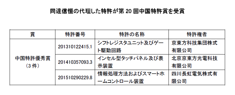 1648522135547001.png 1648522135547001.png